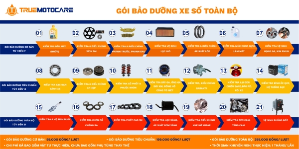 Bảo dưỡng xe số toàn bộ với 20 bước