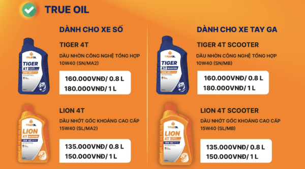 Danh mục nhớt True Oil trong chương trình: "Thay nhớt liền tay - Nhận ngay thẻ cào - Trúng ngàn quà khủng "