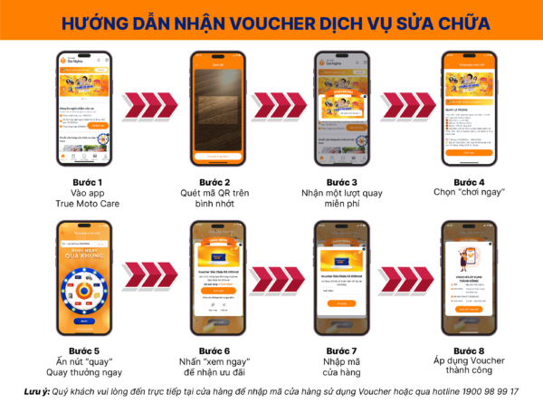 Hướng dẫn nhận voucher dịch vụ sửa chữa