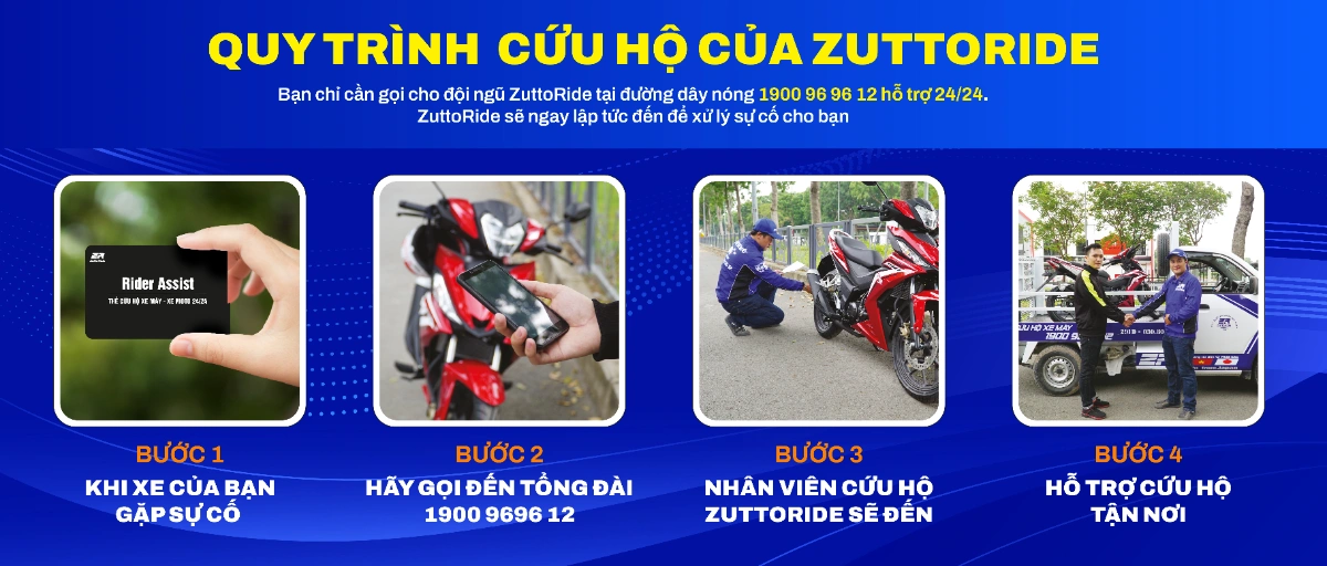 Quy trình cứu hộ của ZuttoRide Quy trình cứu hộ của ZuttoRide