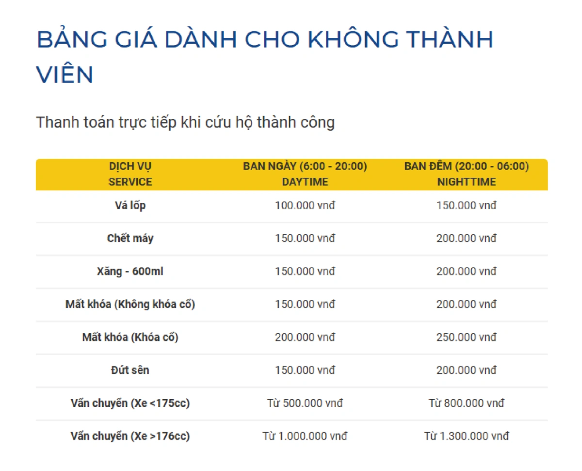 Bảng giá dịch vụ cứu hộ khi không đăng ký thành viên Bảng giá dịch vụ cứu hộ khi không đăng ký thành viên