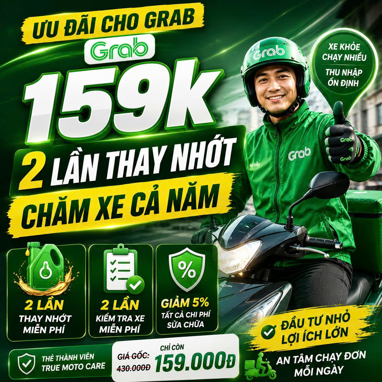 Siêu ưu đãi thẻ dịch vụ True Grab Easy chỉ 159K Siêu ưu đãi thẻ dịch vụ True Grab Easy chỉ 159K